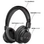 Mpow H1 Bluetooth Headphones Over-Ear, Rapid Charge, Lightweight Wireless Headset for Sport, Powerful Bass Headphones and Wired Mode for PC/Cell Phones
