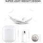 Wireless Earbuds Bluetooth 5.0 Headsets with【24Hrs Charging Case】 IPX5, 3D Stereo Headphones in-Ear Ear Buds Built-in Mic, Pop-ups Auto Pairing for iPhone/Samsung/Android