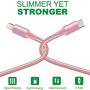 Phone 11 Charger, USB C to Charging Cable [3ft 6ft 10ft] Powerline for Phone 11/11 Pro/11 Pro Max/X/XS/XR/XS Max/8/8 Plus, Supports Power Delivery（Rose）