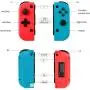 Winkeyes Nintendo Switch Joy-Con Controller Mini Switch Controller Joy Con (L/R) Wireless Pro Game Controller Gamepad Joypad Joystick Compatible with Nintendo Switch, Blue&Red Winkeyes Nintendo Switch Joy-Con Controller Mini Switch Controller Joy Con (L/R) Wireless Pro Game Controller Gamepad Joypad Joystick Compatible with Nintendo Switch, Blue&Red