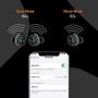 [Upgraded Version] TRANYA B530 Bluetooth 5.0 Deep Bass True Wireless Earbuds, Aptx/AAC Compatible Sports Wireless Headphone with CVC8.0 Noise Cancellation, 80 Hours Playtime with Charging Case