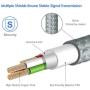 Rankie Micro USB Cable High Speed Data and Charging, Nylon Braided Charger Cord, 3-Pack, 3 Feet