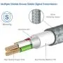 Rankie Micro USB Cable High Speed Data and Charging, Nylon Braided Charger Cord, 3-Pack, 3 Feet Rankie Micro USB Cable High Speed Data and Charging, Nylon Braided Charger Cord, 3-Pack, 3 Feet