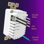UCOMEN 3.4A USB Outlet, USB Wall Outlet, High Speed USB Charger 15A TR Receptacle Outlet White, 4pcs