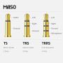 MillSO Headset Splitter 3.5mm CTIA Jack Headset Adapter Mic and Audio Headphone Splitter Cable with Separate Microphone and Headphone Connector for Gaming Headset to PC - 8inch/20CM Black