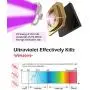 UV Smart Phone Sanitizer, Portable Aromatherapy Function Disinfector, Phone Cleaner for iOS Android Mobile Phone with Fast Wireless Charging for Cell Phone/Cash/Pacifiers UV Smart Phone Sanitizer, Portable Aromatherapy Function Disinfector, Phone Cleaner for iOS Android Mobile Phone with Fast Wireless Charging for Cell Phone/Cash/Pacifiers