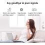 HiBoost Signal Booster for Office, Up to 15,000 sq ft, Boost 4G LTE Voice and Data, Support All US Carriers-Verizon, AT&T, T-Mobile, Sprint and More, Cellular Extender Kits with APP and LCD