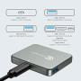 GameSir GTV130 4K HD HDMI USB Type C Hub Adapter for Nintendo Switch, 5-Port TV Converter Dock Cable for Switch, Compatible with Samsung Huawei Microsoft Lumia Smartisan Nut R1