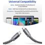 USB C to USB C Fast Charging Cable 100W 10ft, JSAUX 5A USB Type C Cable Compatible with MacBook Pro 2019 2018, iPad Pro 2019 2018, Samsung Galaxy S20 S20+ S20 Ultra Note 10 Plus A80, Pixel 3/3a/2-Grey