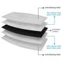 Safe+Mate x Case-Mate - Adult Size - (10 Pack) of 5 Layer Replacement Filter Inserts for Adult Cloth Masks (S/M) (L/XL)