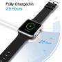 Apple Watch Magnetic Charging Cable (1M) Charging Cable [Apple MFi Certified] Magnetic Wireless Portable USB Charger Charging Cable Cord Compatible for Apple Watch/iWatch Series 5/4/3/2/1-3.3 Feet