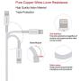 iPhone Charger, Lightning Cable, 5Pack 3FT Phone Charger to Syncing Charging Cable Data Cord Compatible with iPhone Xs, iPhone Xs MAX, iPhone XR, iPhone X, iPhone 8 /Plus, iPhone 7/6/5 /Plus More