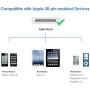 JETech USB Sync and Charging Cable for iPhone 4/4s, iPhone 3G/3GS, iPad 1/2/3, iPod, 3.3 Feet, 2-Pack, White