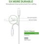 KerrKim iPhone Charger, Lightning Cable 2 Pack 6 Feet Fast Charging High Speed Connector Data Sync Transfer Lightning to USB A Charger Cable Compatible with iPhone Xs Max/X/8/7/Plus/6S/6/SE/5S/iPad