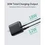 USB C Charger, AUKEY 30W 2-Port iPhone Fast Charger with 18W Power Delivery 3.0, USB C Wall Charger with Foldable Plug, PD Charger for iPad Pro, iPhone SE, iPhone 11 Pro Max, AirPods Pro, Google Pixel USB C Charger, AUKEY 30W 2-Port iPhone Fast Charger with 18W Power Delivery 3.0, USB C Wall Charger with Foldable Plug, PD Charger for iPad Pro, iPhone SE, iPhone 11 Pro Max, AirPods Pro, Google Pixel