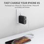 AUKEY USB C Charger 56.5W 2-Port Fast Charger with Power Delivery 3.0, USB C Wall Charger with Foldable Plug, PD Charger for MacBook Air, iPad Pro, iPhone SE, Google Pixel 4 XL, DELL, LG, HP, Sony