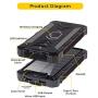 Solar Power Bank 30000mAh, Movic Solar Qi Wireless Charger, Outputs 5V/3A High-Speed & 2 Inputs Huge Capacity Phone Charger for Smartphones, IP67 Rating, Strong Light LED Flashlights (Black)