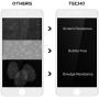 TECHO Privacy Screen Protector for iPhone 8 7 6s 6, Anti Spy 9H Tempered Glass, Edge to Edge Full Cover Screen Protector [Anti-Fingerprint] [Bubble Free] [Full Coverage] (White)