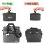 beka. Dog Travel Bag - Dog Travel Kit with 2 Collapsible Silicone Bowls, 2 Food Containers, Multi-Use Pockets for Pet Accessories - Ideal Mobile Dog Gear Weekender
