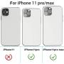 LOZA for iPhone 11 Pro 5.8"/11 Pro Max 6.5" Camera Lens Screen Protector, Metal Frame Bubble Free High Definition Anti-Scratch Screen Protector Camera Lens for New iPhone 11 Pro/11 Pro Max (Silver)