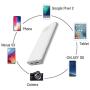 20000mAh Portable Power Bank Cell Phone Battery Pack Power Bank for iPhone, Samsung Galaxy and More with Dual Input Port and Double-Speed Recharging (White/Grey)