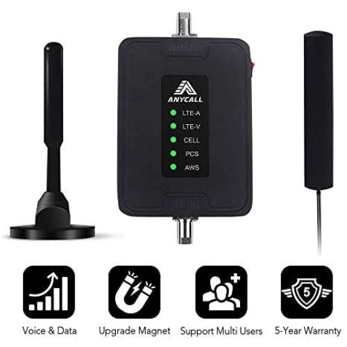 Cell Phone Signal Booster for Car, Truck, RV, SUV Vehicle- Full Band Repeater Kit for All U.S. Carriers and Networks - Verizon, AT&T, T-Mobile 2G 3G 4G LTE Voice and Data, Supports Multi Devices