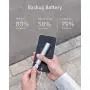 Anker PowerCore+ mini 3350mAh Lipstick-Sized Portable Charger (3rd Generation, Premium Aluminum Power Bank) One of the Most Compact External Batteries