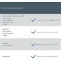 Emerson Sensi Wi-Fi Smart Thermostat for Smart Home, DIY, Works With Alexa, Energy Star Certified, ST55 Emerson Sensi Wi-Fi Smart Thermostat for Smart Home, DIY, Works With Alexa, Energy Star Certified, ST55