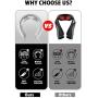 Neck Massager with Heat,Intelligent Portable Cordless Electric Neck Massagers for Home Office Outdoor Use,3 Modes and 15 Speeds,Gift for Men Women Dad Mom Parents (White)
