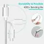 Micro USB Cable 10FT Android Charger Cable 3 Pack Extra Long Nylon Braided Cord Compatible for Samsung Galaxy S7 Edge S6 S5 J7 J3 Prime/Star/Sky LG G3 G4 K30 K40 PS4 Xbox Tablet White Micro USB Cable 10FT Android Charger Cable 3 Pack Extra Long Nylon Braided Cord Compatible for Samsung Galaxy S7 Edge S6 S5 J7 J3 Prime/Star/Sky LG G3 G4 K30 K40 PS4 Xbox Tablet White