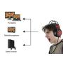 Diamond Mutlimedia - Over The Ear-Extra Cushioned Ear Cups, 50Mm, 3.5Mm, Gaming, Compact Mic, Headset - Xbox One, PS4, Mobile devices