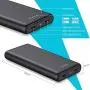 Portable Charger 26800mAh【2020 Upgrade High Capacity】Power Bank Ultra Compact External Battery Pack Backup with 4 LED Lights,Dual USB Ports High-Speed Charging for Cell Phones, Tablet and More (Black)