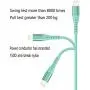 Lightning Cable iPhone Charger 4Color 4Pack(6/3/3/1ft) Apple MFi Certified Unbreakable Fast USB Charging Cord Compatible for iPhone11Pro MAX Xs XR X 8 7 6S Plus SE 5S 5C (Blue Pink Green Purple)