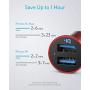 Car Charger, Anker Mini 24W 4.8A Metal Dual USB Car Charger, PowerDrive 2 Alloy Flush Fit Car Adapter with Blue LED, for iPhone 11/XR/Xs/Max/X/8/7/Plus, iPad Pro/Air 2/Mini, Galaxy, LG, HTC and More