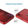 JETech Case for Apple iPhone XR 6.1-Inch, Shock-Absorption Bumper Cover, Red