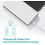 ROMOSS 30000mAh Power Bank Sense 8+, 18W PD USB C Portable Charger with 3 Outputs & 3 Inputs External Battery Pack Cell Phone Charger Battery Compatible with iPhone 11, Xs Max, MacBook, iPad Pro