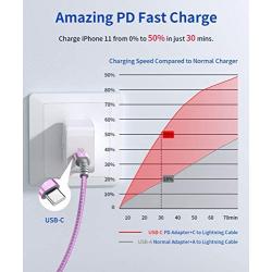 USB C to Lightning Cable 6ft, JSAUX [Apple MFi Certified] Support Power Delivery Fast Charging iPhone USB-C Charger Compatible with iPhone 11/11 Pro/11 Pro Max/X/XS/XR/XS Max/8/8 Plus(Purple)