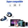 Wireless Bluetooth Earbuds 5.0 with Charging Case and Mic for iPhone Android Cell Phones Headset IPX5 Waterproof Earphones in Ear TWS Deep Bass Stereo Headphones for Sports-Blue