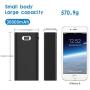 Portable Charger 30000mAh Power Bank External Battery Pack with LCD Digital Display Triple Intput and Dual Output Ports Compatible with All Smart Cell Phone, iPad and More (30000mah)