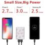 Cute Portable Charger 10000mAh,Sethruki Unicorn Mini Fast Charging Power Bank Gift Girl Women Kid External Battery Pack with Dual USB Output&Input for All Smartphone Cellphone Tablet