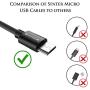 Spater Micro USB Short Sync Cable for Samsung, HTC, Motorola, Nokia, Android, and More, 7-Inch - Pack of 5