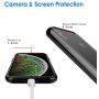 JETech Case for Apple iPhone Xs Max 6.5-Inch, Shockproof Bumper Cover, Black