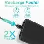 10000mah External Cell Phone Charger, Phone Battery Charger Portable 15W (5V3A Max) USB C Power Bank Compatible with iPhone 6/7/8/Xs Max/XS/XR and Other Smart Devices