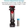 FLYCAM Flowline Placid Two Axis Stabilizing Spring Arm for Flycam Flowline & Camera Gimbals, Payload: 5-20kg/11-44lb | Offers Stable, Smoother Shots | for HDV DSLR Video Camera Camcorder(FLCM-FLN-PLA)