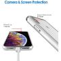 JETech Case for Apple iPhone Xs Max 6.5-Inch, Shockproof Bumper Cover, HD Clear