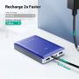 Power Bank RAVPower 16750mAh Portable Charger Ultra-Compact External Battery Pack with 4.5A Max Output Phone Charger Dual USB Ports & Flashlight for iPhone 11 Pro SE Samsung Galaxy S20 Note10 (Blue)