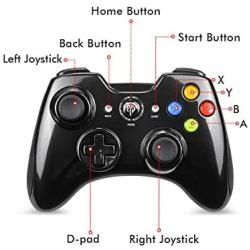 EasySMX Wireless 2.4g Game Controller Support PC (Windows XP/7/8/8.1/10) and PS3, Android, Vista, TV Box Portable Gaming Joystick Handle (Wireless Joystick)