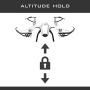 Force1 U28 Drone with Camera Live Video on 4 Inch LCD Handheld RC Screen for Beginners or Pros Altitude Hold Quadcopter