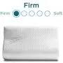 Tempur-Pedic TEMPUR-Ergo Neck Pillow Firm Support, Large Profile, White