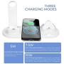 Wireless Charger, QI-EU 3 in 1 Qi-Certified Fast Charging Station for iWatch AirPods Pro, Wireless Charging Stand Compatible for iPhone 11/11Pro/11Pro Max/XR/Xs/Xs Max/X/8/8Plus Samsung Galaxy S20/S10